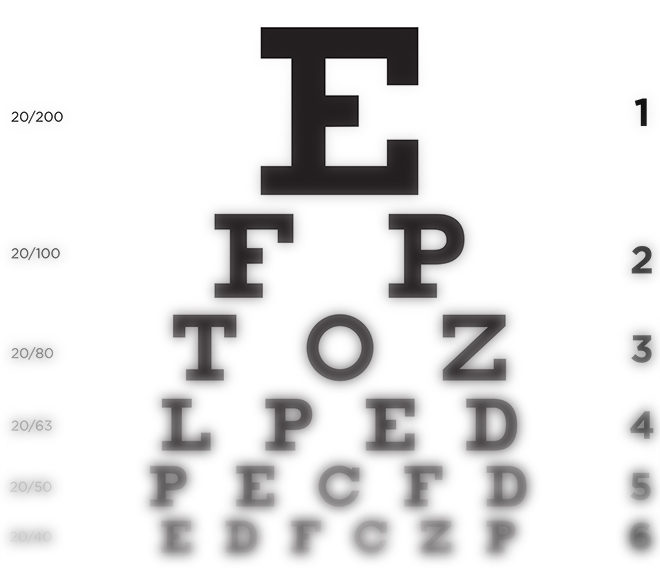 I Can See Clearly Now